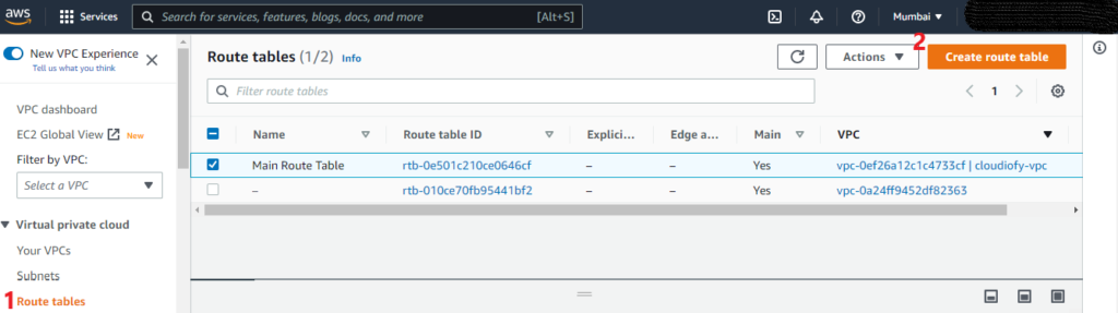 A Complete Guide To Create Vpc In Aws 9497